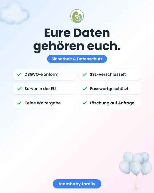 DSGVO-konform, SSL-verschlüsselt, Server in der EU