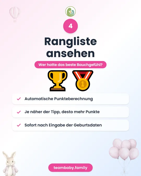 Schritt 4: Rangliste ansehen